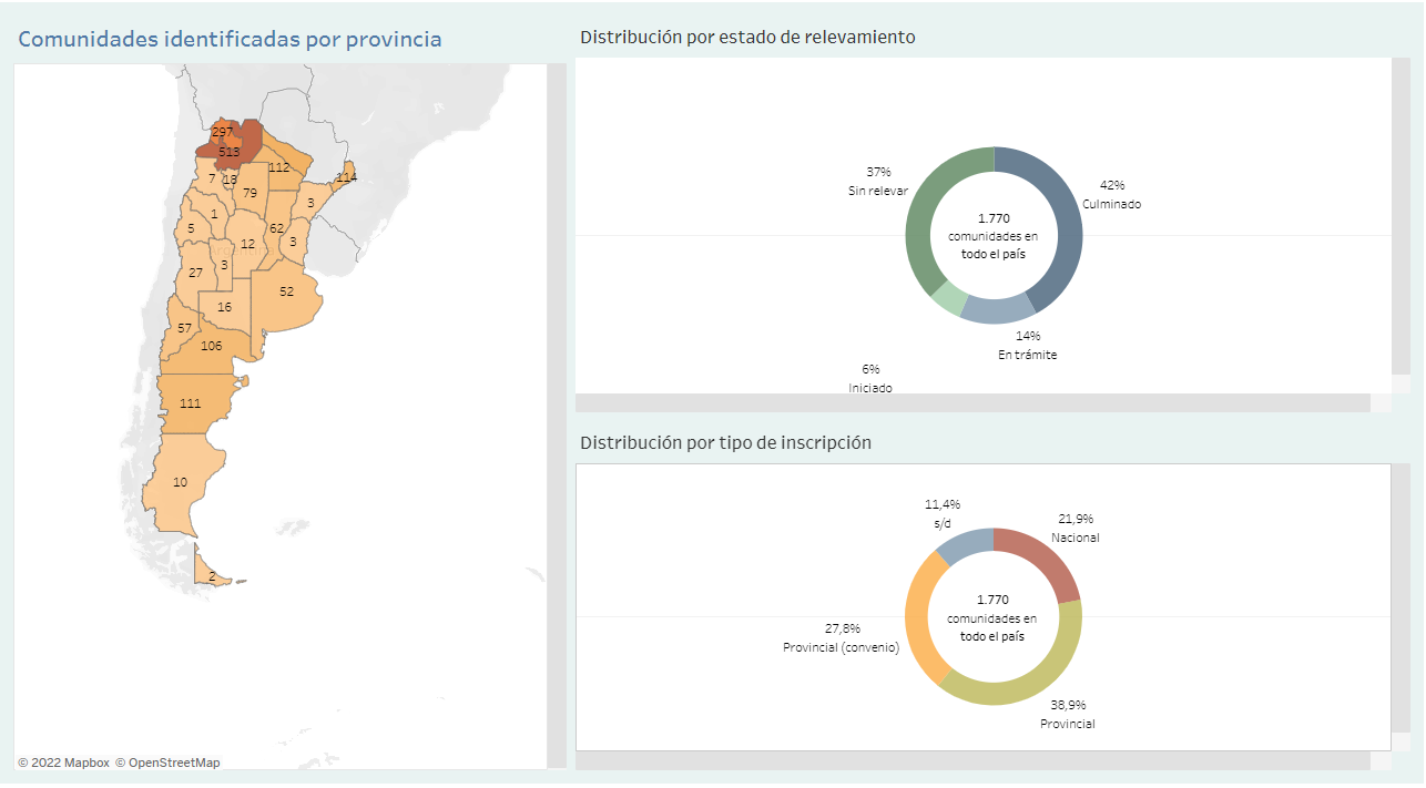 inai-imagen1