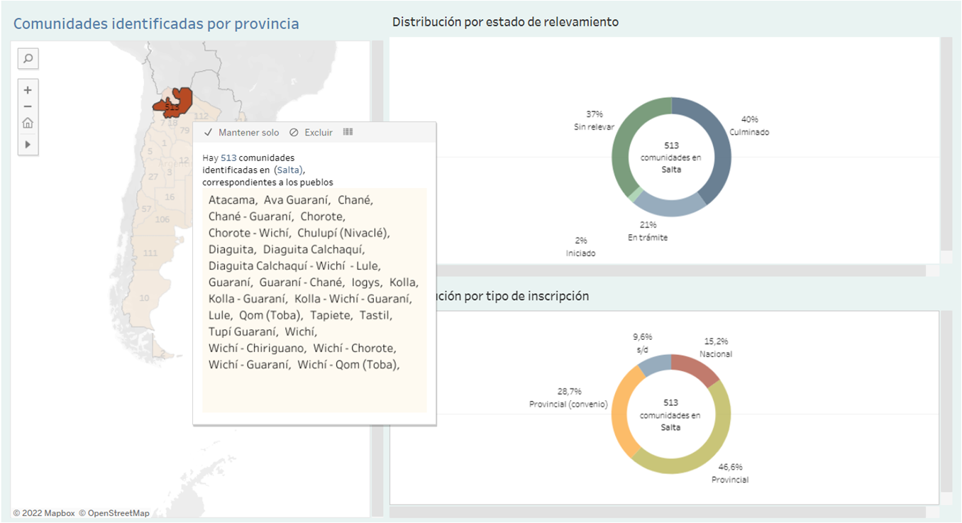 inai-imagen2